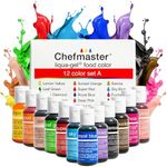 ChefMaster 13436 Craft Supplies, Mu