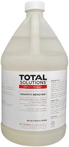 Total Solutions Graffiti Remover | Powerful Cleaning Formula Capable of Removing The Toughest Graffiti, Including Enamel. (High Concentrate) (1 Gallon)