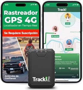 Tracki Pro