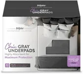 Inspire Ultra Underpads Incontinence Bed Pads | Chic Gray Modern Design | Hospital Bed Pads Disposable Adult Extra Large Chux Pads | Medical Bed Linens | Chucks Pads Disposable Adult