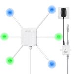 WAVLINK AX3000 Outdoor Wireless Access Point, Dual Band Outdoor WiFi 6 Access Point (2.4G/573M + 5G/2402M), Active/Passive PoE, 6 Antennas, weatherproof IP67 Enclosure, Gigabit WAN/LAN