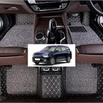 Vahan Expo 7D Mats for Suitable/Compatible for Kia Carens 7 Seater | 7D Car Floor Foot Mats | Faux Leather Washable | Grass Mats Attached (Black, Kia Carens, 7 Seater)