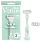 Gillette Venus Smooth Sensitive Women's Razor - 1 Handle + 2 Blade Refills