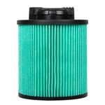 DeWalt DXVC6914 HEPA Cartridge Filter,Fit for 6-16 Gallon Wet/Dry Vacs,Compatible with DXV06P DXV09P DXV10P DXV10S DXV12P DXV14P DXV16P DXV16PA DXV16S,Other Recommend DXV09PA DXV10PL DXV10SA DXV10SB