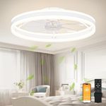 VOLISUN Low Profile Ceiling Fans wi