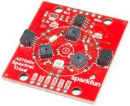 SparkFun T