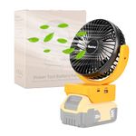 Dewalt Battery Powered Fan