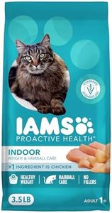 IAMS Proac