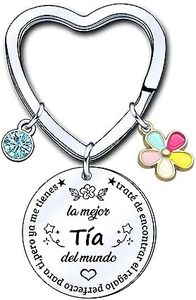 ZYMGUO Regalos Tía Originales para Tía Llavero Regalo Tía Llavero, Dia de la Madre Regalo Tía navidad regalo mujer Llavero Regalo Tía Cumpleaños Regalo Tía navidad Regalo de graduación (2)
