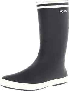 Aigle Loll