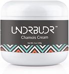 UNDRBUDR C