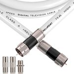 RELIAGINT 10ft White RG6 Coaxial Cable with F Connectors, F81 RF Double Female Adapter, Low Loss High-Speed Coax Cable Cord Extender for HD TV, Dish, Satellite, Antenna, TV Cable 10'