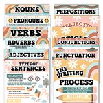 Hadley Designs 12 Retro Parts of Speech Posters for Classroom Posters for Language Arts - Grammar Posters for Classroom Elementary Classroom Must Haves