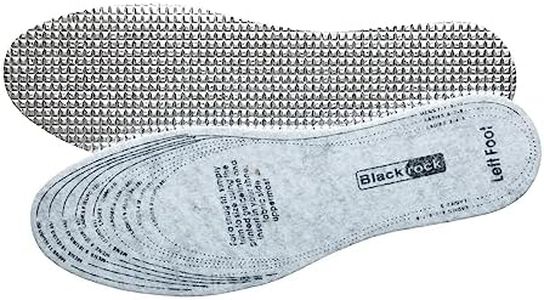Blackrock 