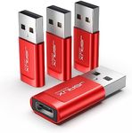 JSAUX USB-C Data Blocker, (4-Pack) USB-A to USB-C Female Defender Only for Quick Charge, Protect Against Juice Jacking, Refuse Hacking Provide Safe Charging- Red