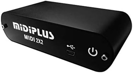 Midiplus 2x2 USB MIDI interface