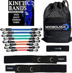 Kinetic Bands Leg Resistance Exerci