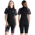 Womens Shortie Wetsuits