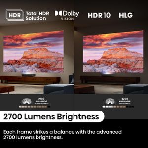 Hisense Ultra Short Throw Projector – PL2 Home Theater Laser