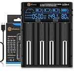 WISSBLUE 18650 Battery Charger, LCD