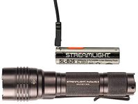 Streamlight For Glock 17