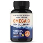 Omega-3 Fish Oil Supplement 3600 mg | EPA & DHA | Best Source of Omega 3 | Ultimate Brain, Joint, & Eye Health Support for Men & Women | Non GMO Burpless Lemon Softgel Capsules 2000mg Plus (180 Pills)