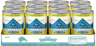 Blue Homestyle Recipe Natural Wet Dog Food, Healthy Weight Chicken 12.5oz (Pack of 12)