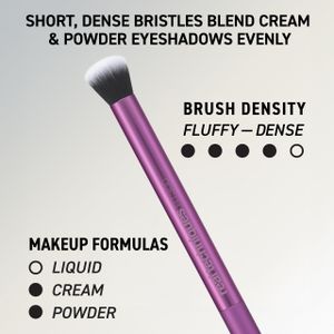 Real Techniques Everyday Essentials Makeup Brush & Sponge Kit – 5-Piece Set