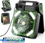 Solar Powered Fan For Camping