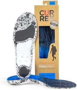 CURREX Hik