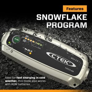 CTEK MXS 3.8 Battery Charger – 12V Smart Maintainer for Car & Motorcycle