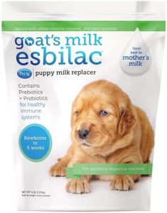 Pet-Ag Goa