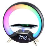 Wireless Alarm Clock For Kids