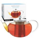 GROSCHE - Joliette Clear Glass Teapot with Reusable Stainless Steel Infuser - for Blooming, Herbal & Loose Leaf Tea - Dishwasher Safe - 1250 ml (42 Ounce Capacity)