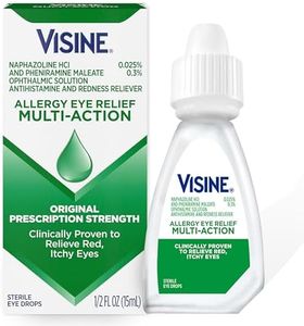 Visine All