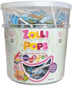Zollipops 