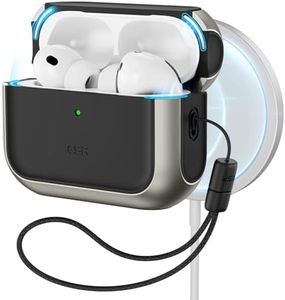 ESR for Ai