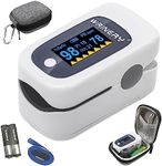 Oxygen Saturation Monitor, Wrinery Premium Fingertip Pulse Oximeter, Oxygen Monitor, O2 Saturation Monitor, OLED Portable Oximetry with Batteries and Lanyard Included, White