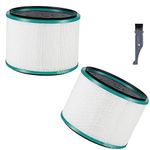 I clean 2pcs Replacement for Dyson HP02 HEPA Filter,Compatible with Dyson Pure Hot Cool Link Desk Air Purifier HP02,HP01, DP02,DP01 Desk Purifiers.Part#No.968125-03