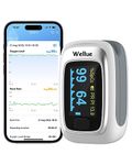 Pulse Oximeter with Offline Storage, Bluetooth Fingertip Blood Oxygen Saturation for SpO2, Pulse rate and PI, Portable Oxygen Monitor with Lanyard and Batteries for Adult & Child