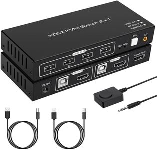 HDMI KVM S