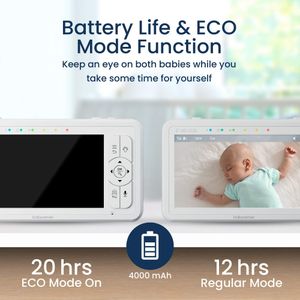 Babysense HD Video Baby Monitor – Wireless Camera, Night Vision