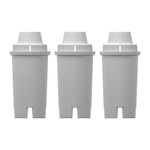 Drinkpod Replacement Alkaline Water Filters (3 Pack) for Water Pitchers & Dispensers