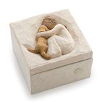 Demdaco DD26603 Box/Cov D-Wt True Keepsake Figurine