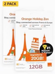 20GB 30 Da