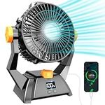 Portable Camping Fan Rechargeable, 