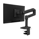 Ergotron Monitor Arms