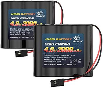 melasta 2 Pack RC Receiver Battery 4.8V 2000mAh NiMH Receiver Battery Pack with Hitec Connectors for Futaba RC Airplane Controller RC Aircrafts (with Tamiya to Hitec Plug, Both Female)