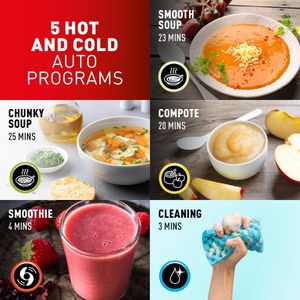 Tefal Easy Soup Maker 1.2L – Automatic Soup and Smoothie Machine