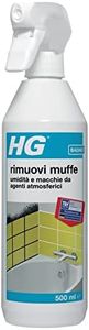 HG Spray R
